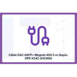 Megnet QSFP+ DAC Cable 40G 5 m