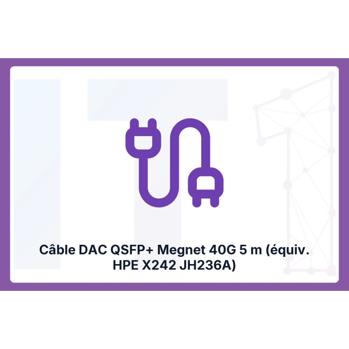 Megnet QSFP+ DAC Cable 40G 5 m