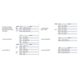 Connectiques-Kit-de-connexion-IT.png [wc:93540071]