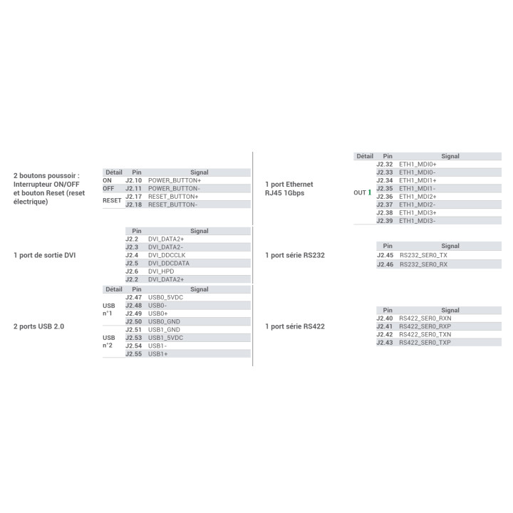 Connectiques-Kit-de-connexion-IT.png [wc:93540071]