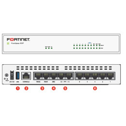 fortigate-fortiwifi-60f.webp [wc:3cd24f15]