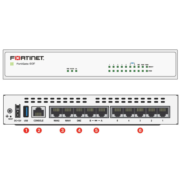 fortigate-fortiwifi-60f.webp [wc:3cd24f15]