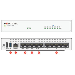 fortigate-fortiwifi-60f.png [wc:0305540e]