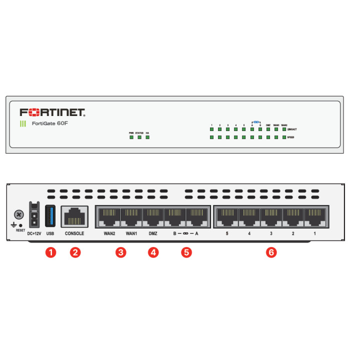 fortigate-fortiwifi-60f.png [wc:0305540e]